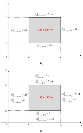 Mca 22 00017 g015 550