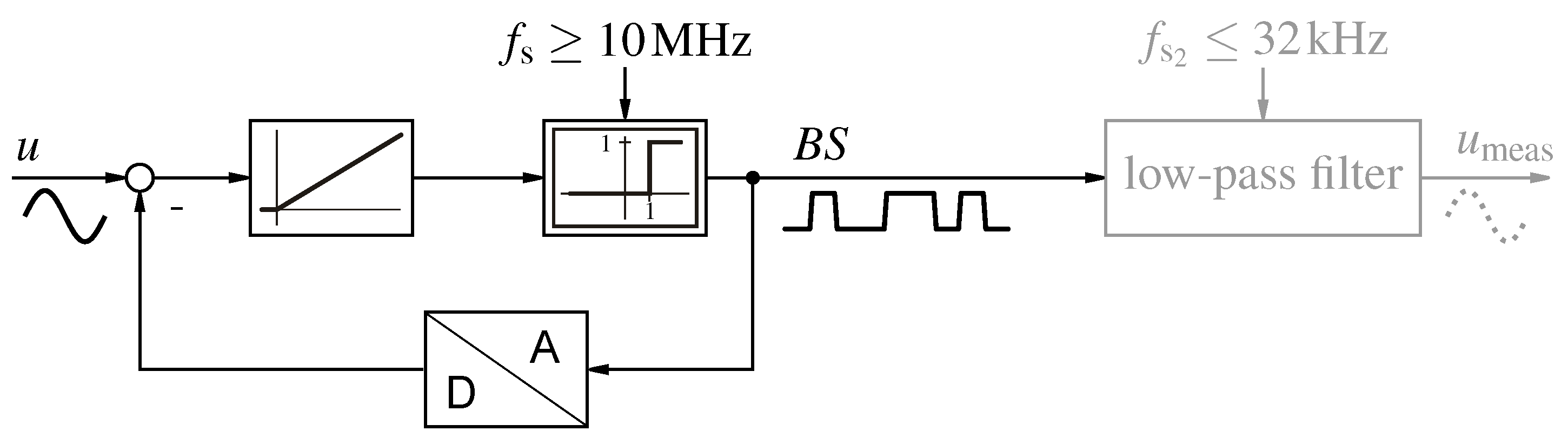 Mca 23 00049 g001