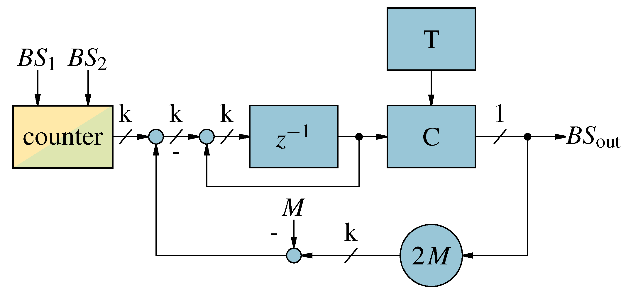 Mca 23 00049 g010