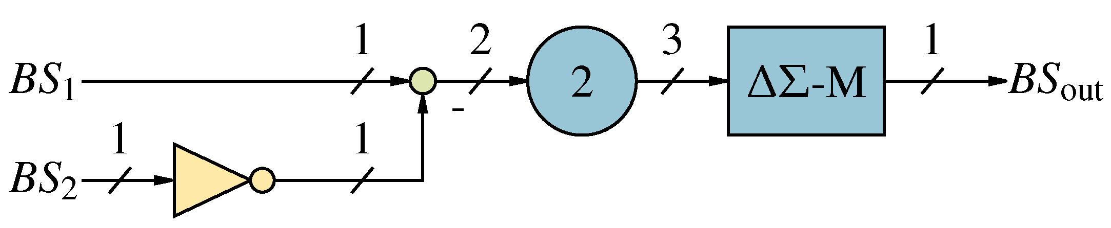 Mca 23 00049 g014