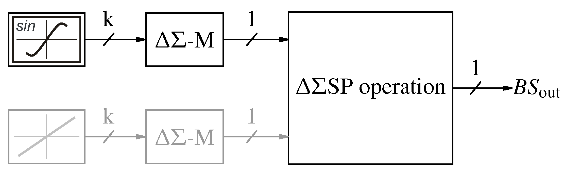 Mca 23 00049 g030