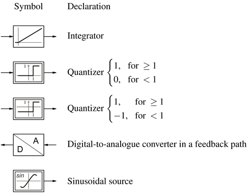 Mca 23 00049 i001 Mca 23 00049 i001