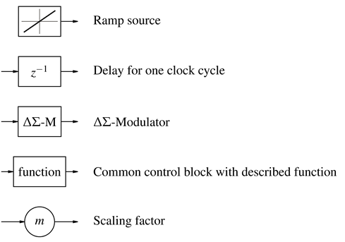 Mca 23 00049 i002 Mca 23 00049 i002