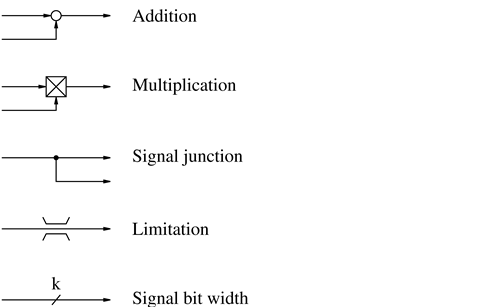 Mca 23 00049 i003 Mca 23 00049 i003