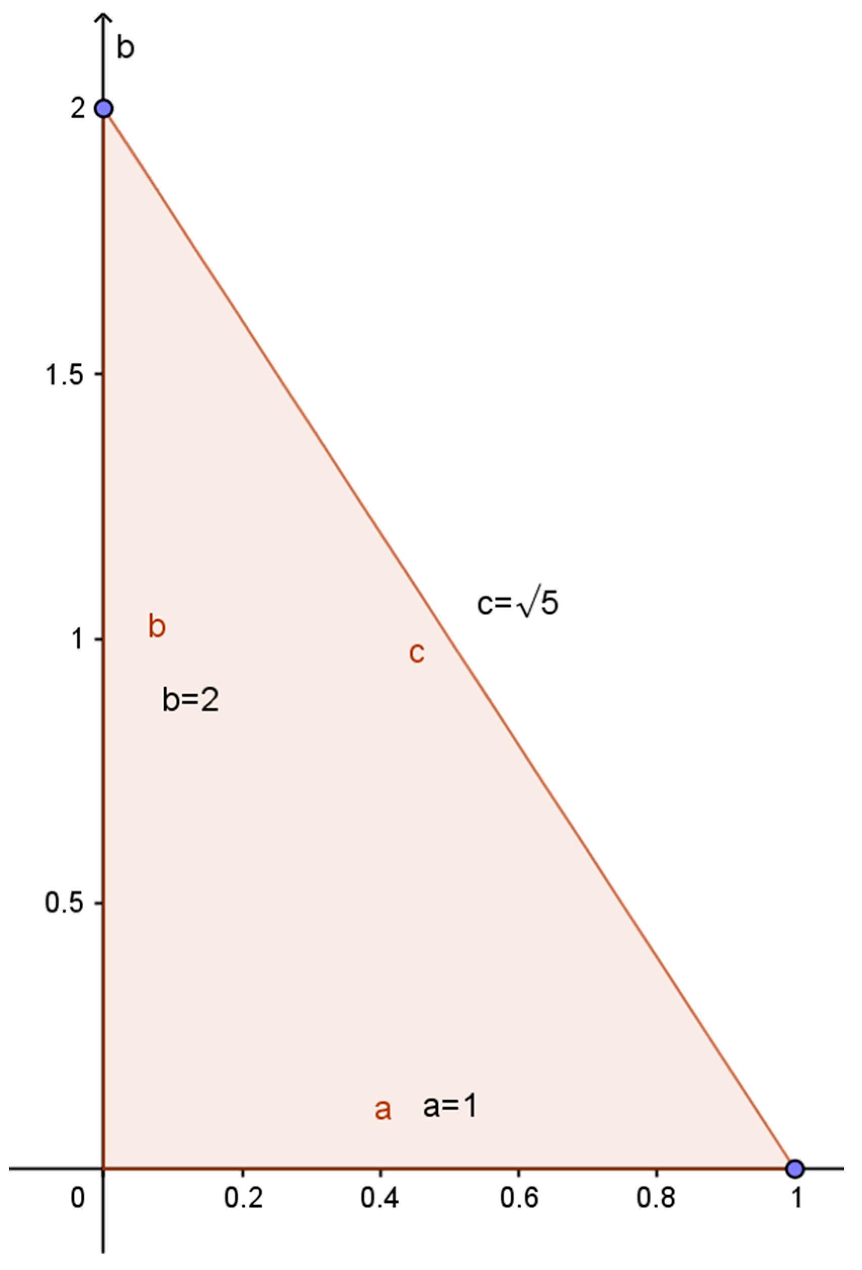 Mca 23 00058 g002 Mca 23 00058 g002