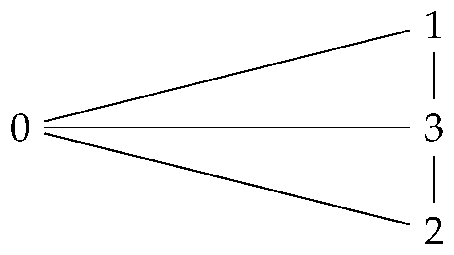 Mca 23 00061 g001 Mca 23 00061 g001