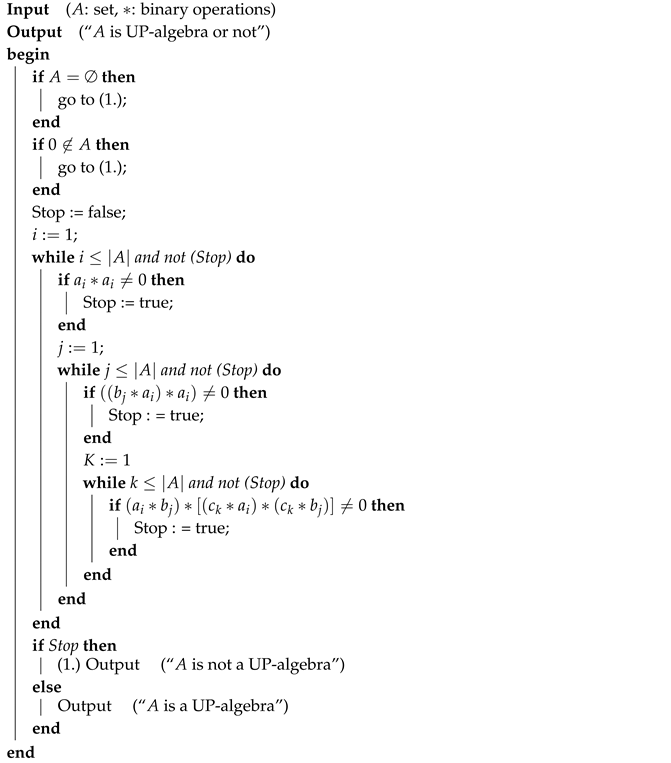 Mca 23 00061 i010 Mca 23 00061 i010