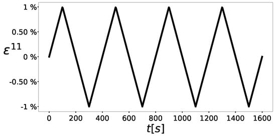 Mca 24 00017 g0a1 550