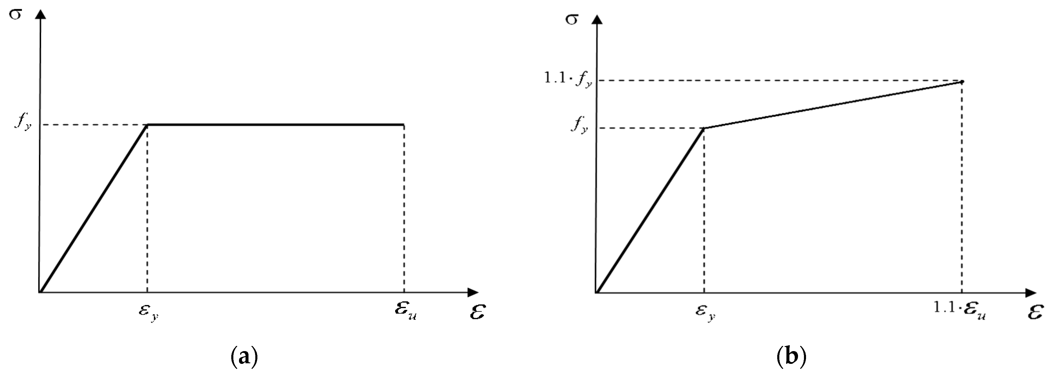 Mca 24 00027 g002