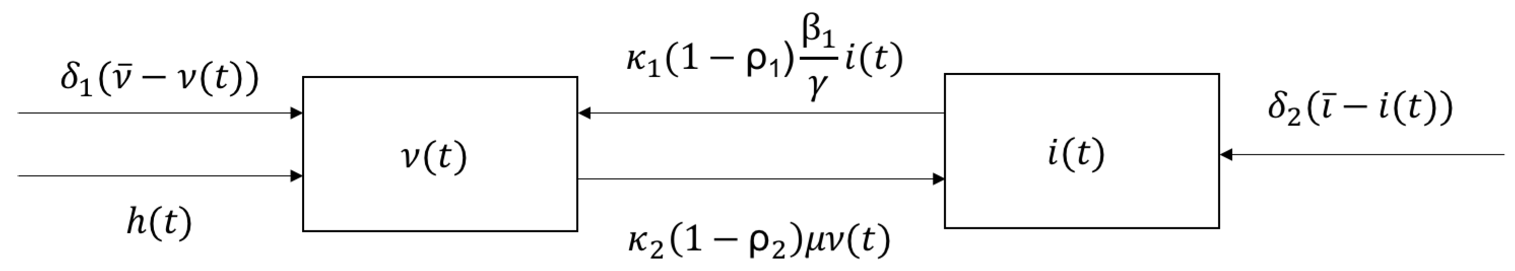 Mca 24 00029 g001