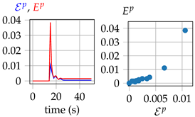 Mca 24 00041 i001 Mca 24 00041 i001