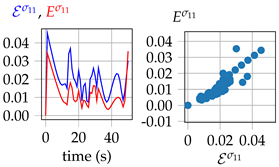Mca 24 00041 i002 Mca 24 00041 i002