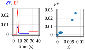 Mca 24 00041 i003 Mca 24 00041 i003