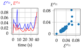 Mca 24 00041 i004 Mca 24 00041 i004