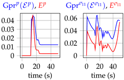 Mca 24 00041 i006 Mca 24 00041 i006