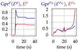 Mca 24 00041 i007 Mca 24 00041 i007