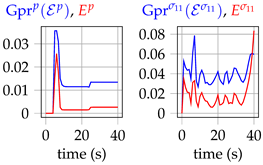 Mca 24 00041 i008 Mca 24 00041 i008