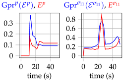 Mca 24 00041 i009 Mca 24 00041 i009