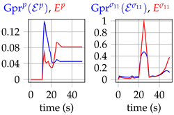 Mca 24 00041 i010 Mca 24 00041 i010