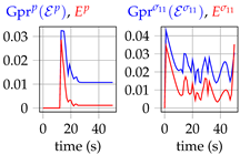 Mca 24 00041 i011 Mca 24 00041 i011