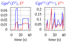 Mca 24 00041 i013 Mca 24 00041 i013