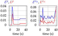 Mca 24 00041 i014 Mca 24 00041 i014