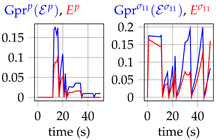 Mca 24 00041 i015 Mca 24 00041 i015