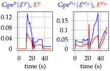 Mca 24 00041 i016 Mca 24 00041 i016