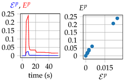 Mca 24 00041 i017 Mca 24 00041 i017