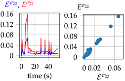 Mca 24 00041 i018 Mca 24 00041 i018