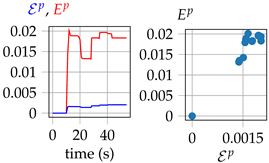 Mca 24 00041 i019 Mca 24 00041 i019