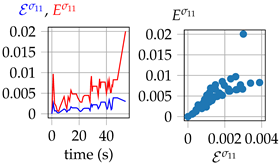 Mca 24 00041 i020 Mca 24 00041 i020