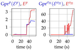 Mca 24 00041 i021 Mca 24 00041 i021