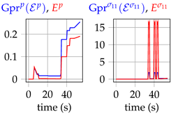 Mca 24 00041 i022 Mca 24 00041 i022