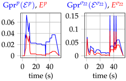 Mca 24 00041 i023 Mca 24 00041 i023