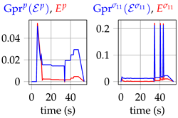 Mca 24 00041 i024 Mca 24 00041 i024