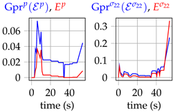 Mca 24 00041 i025 Mca 24 00041 i025