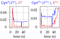 Mca 24 00041 i026 Mca 24 00041 i026