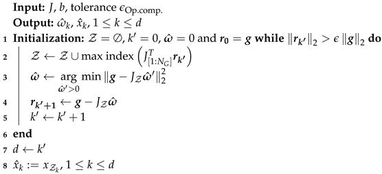 Mca 24 00041 i027 Mca 24 00041 i027