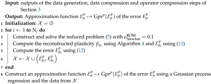 Mca 24 00041 i028 Mca 24 00041 i028