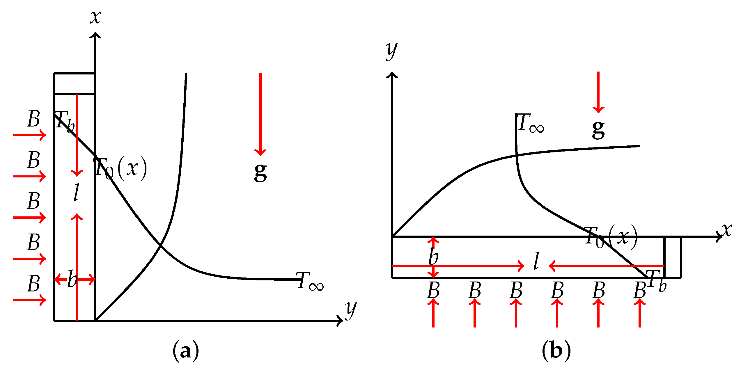 Mca 24 00075 g001 Mca 24 00075 g001