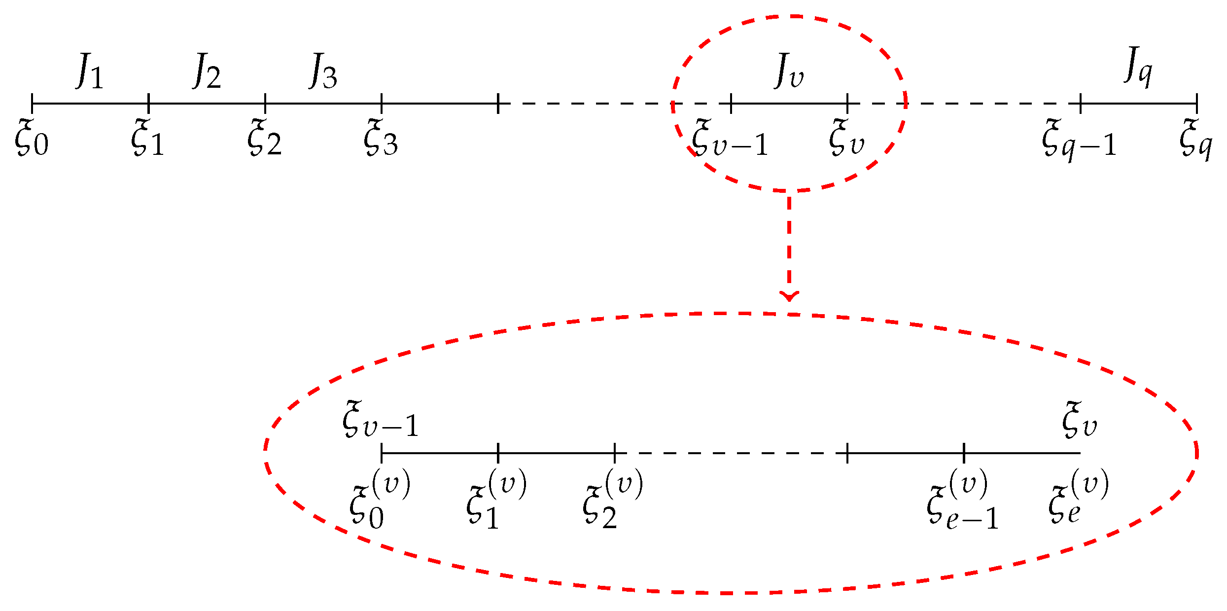 Mca 24 00075 g002 Mca 24 00075 g002
