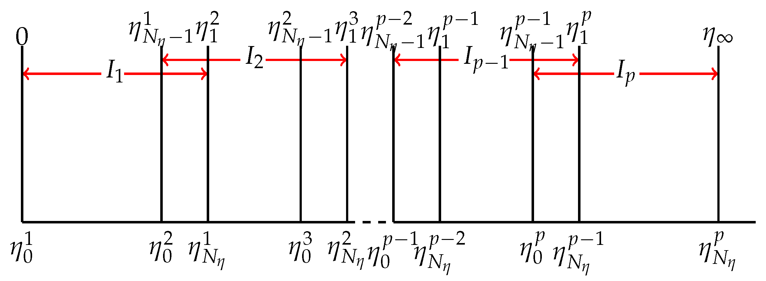 Mca 24 00075 g003 Mca 24 00075 g003