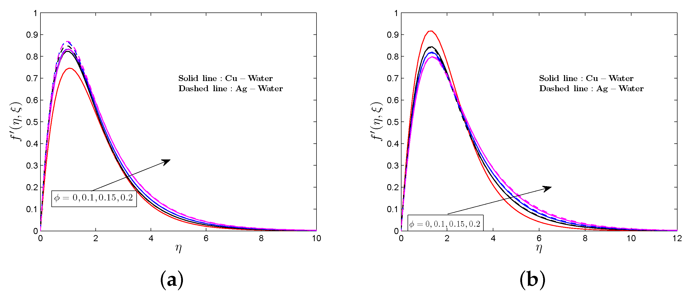 Mca 24 00075 g005 Mca 24 00075 g005