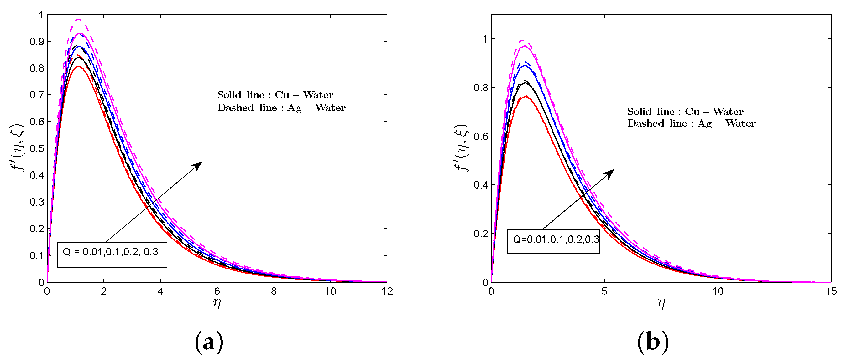 Mca 24 00075 g006 Mca 24 00075 g006