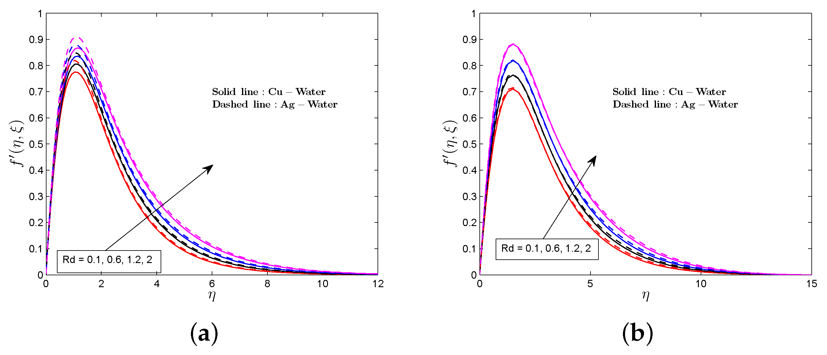 Mca 24 00075 g007 Mca 24 00075 g007