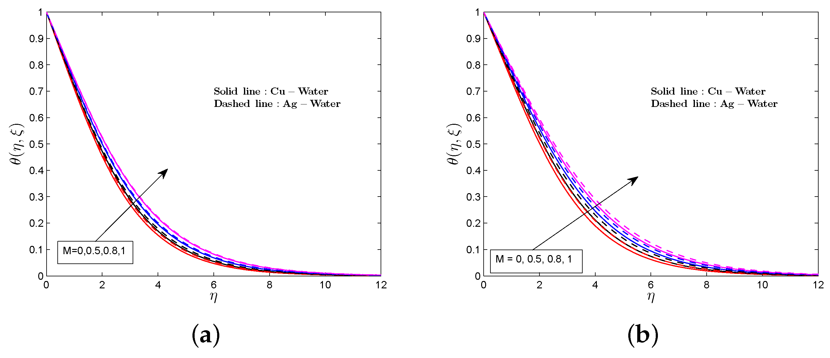 Mca 24 00075 g008 Mca 24 00075 g008