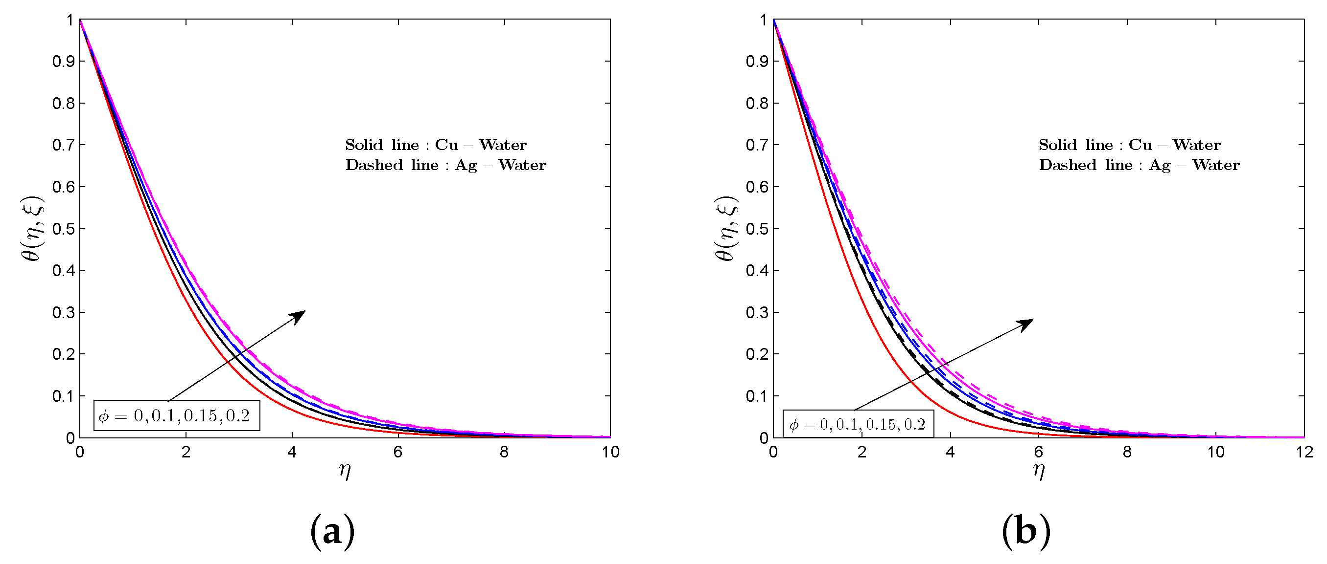 Mca 24 00075 g009 Mca 24 00075 g009