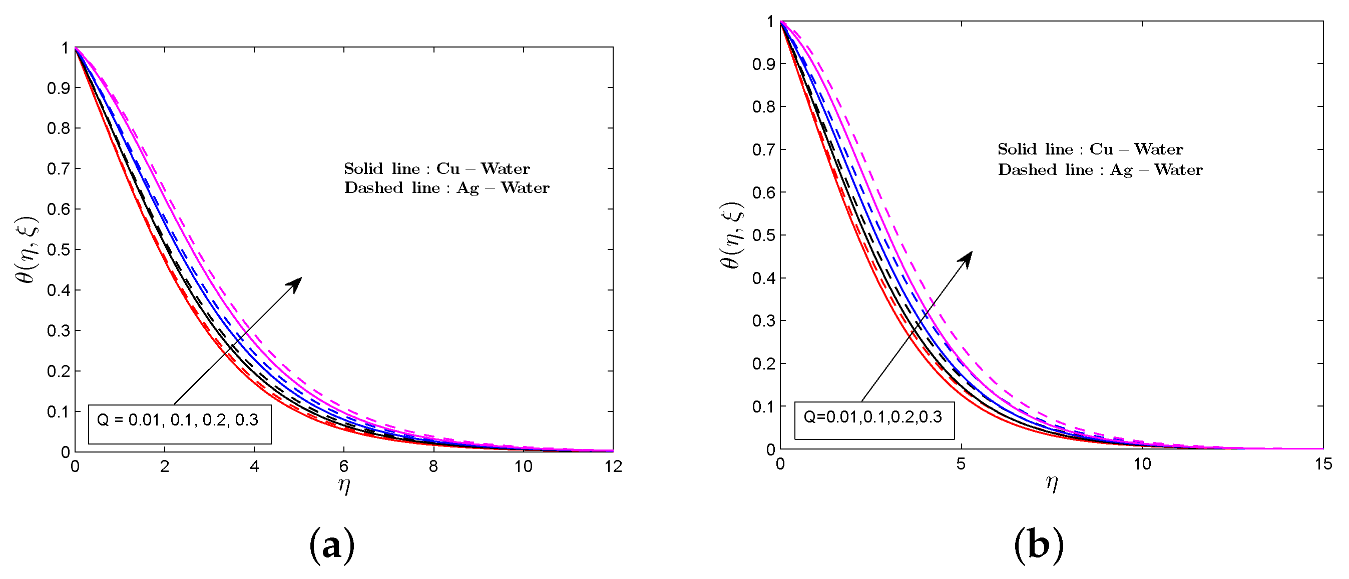 Mca 24 00075 g010 Mca 24 00075 g010