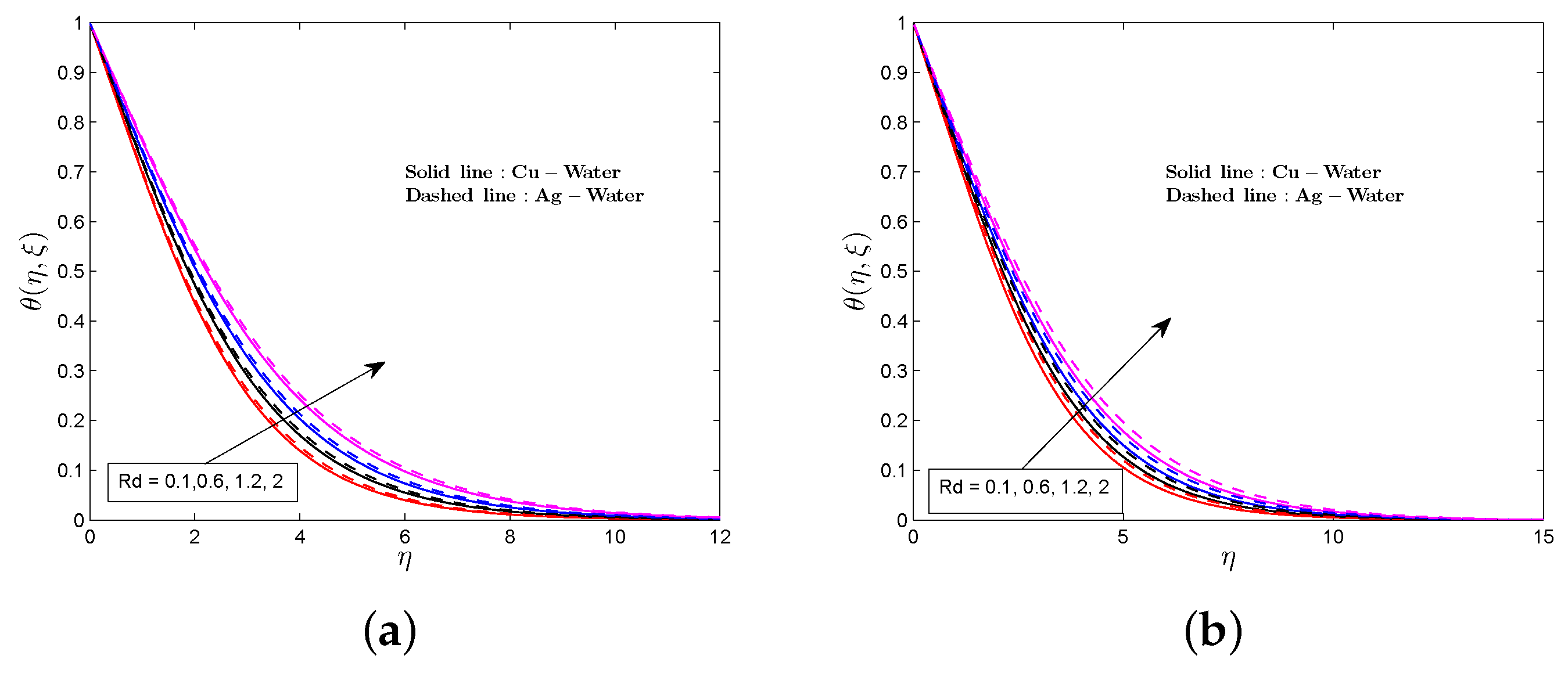Mca 24 00075 g011 Mca 24 00075 g011